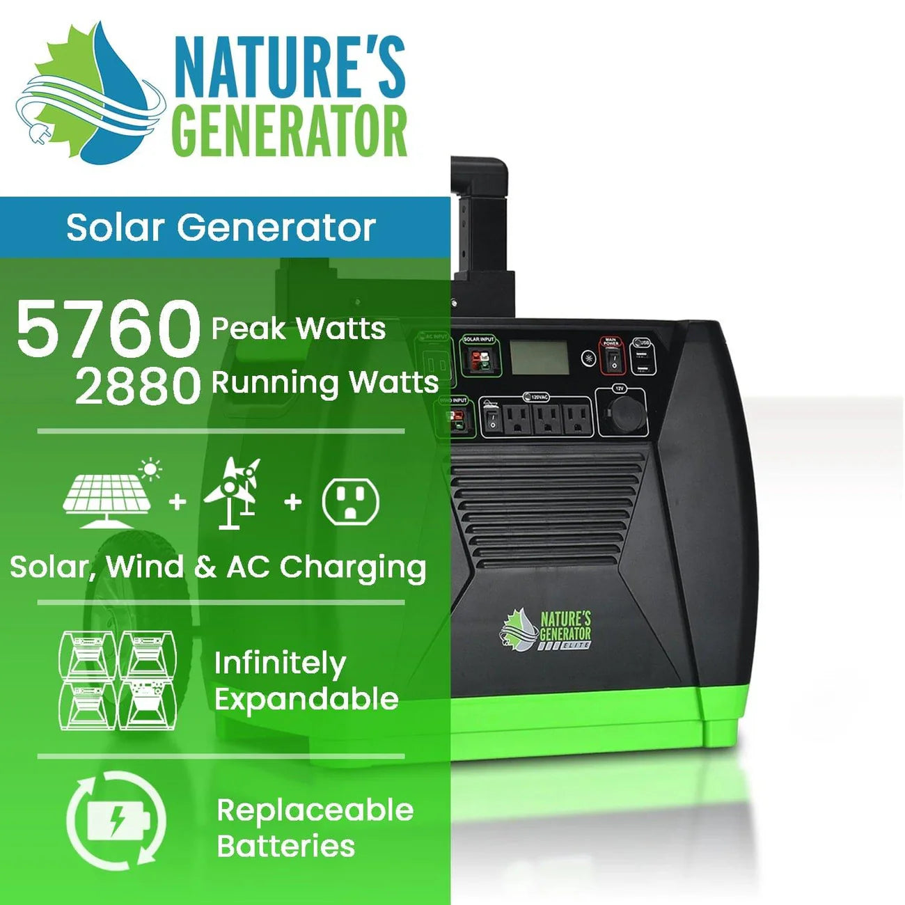 Refurbished Nature's Generator Elite