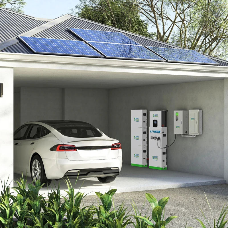 MyGrid 10K Solar and Wind Generator for Home