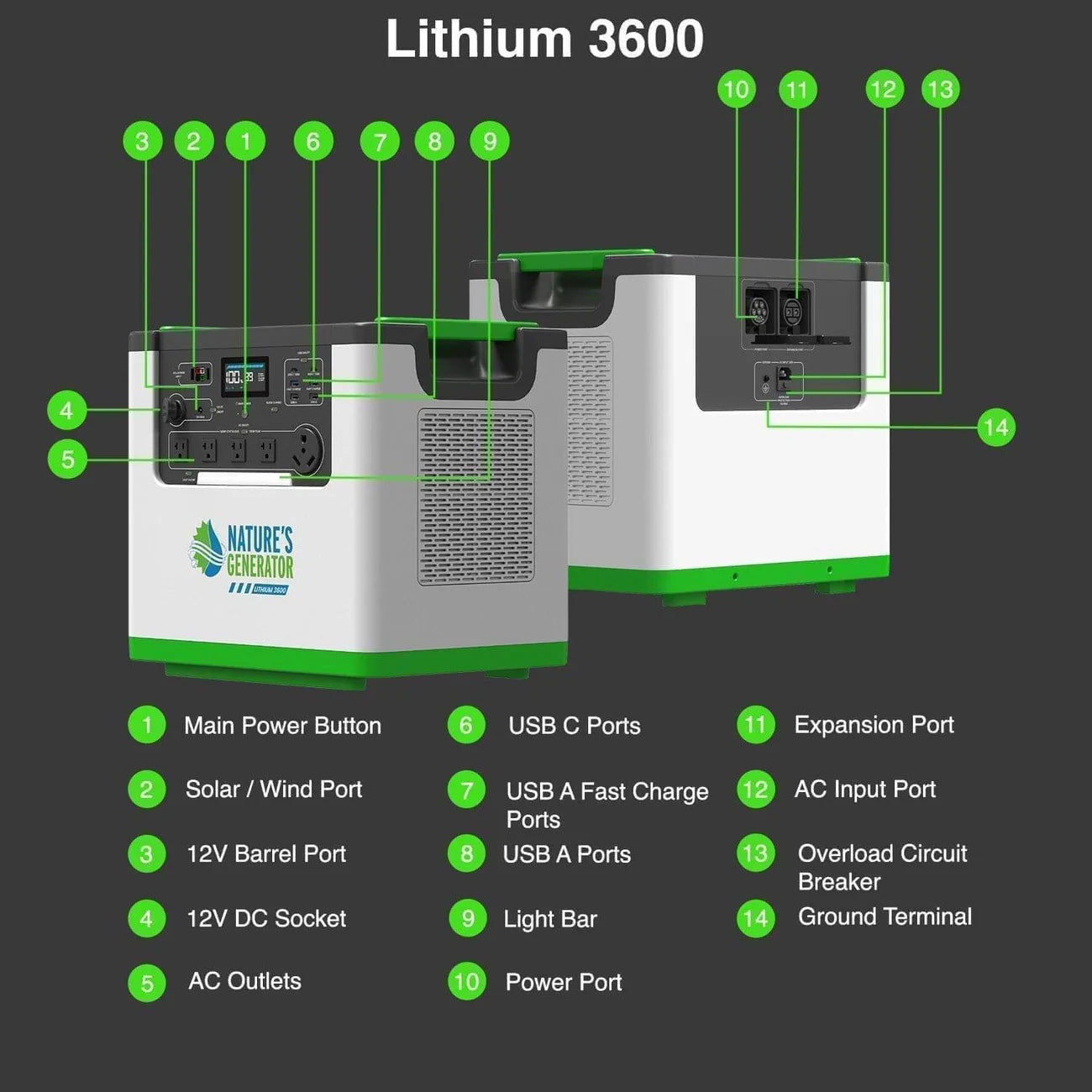 Nature's Generator Lithium 3600 Power Station