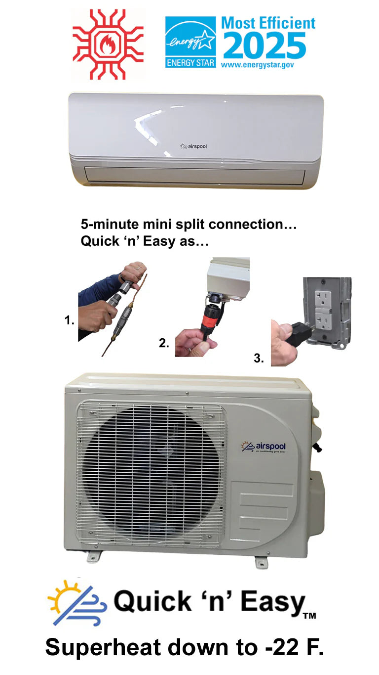 Solar Powered Mini-Split